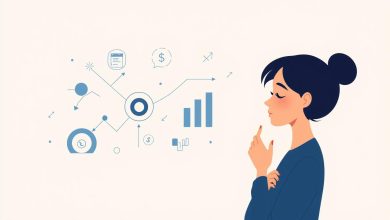 financement responsable